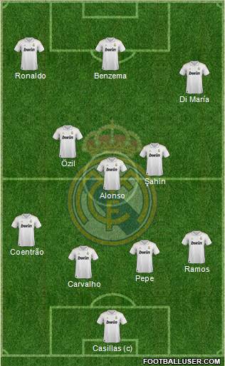Real Madrid C.F. Formation 2011