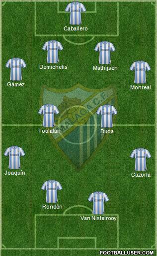 Málaga C.F., S.A.D. Formation 2011