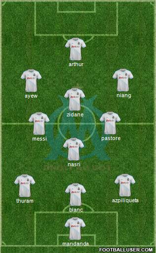Olympique de Marseille Formation 2011