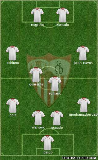 Sevilla F.C., S.A.D. Formation 2011