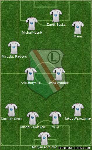 Legia Warszawa Formation 2011