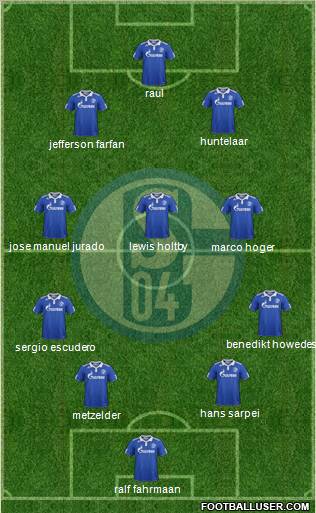 FC Schalke 04 Formation 2011
