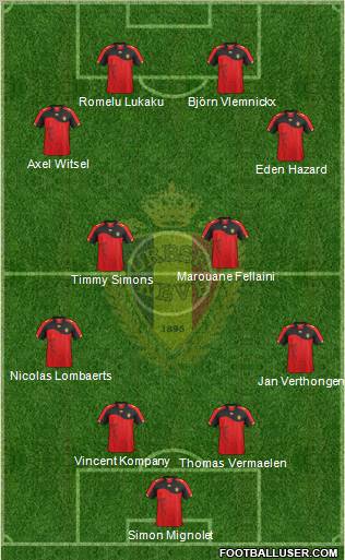 Belgium 4-4-2 football formation