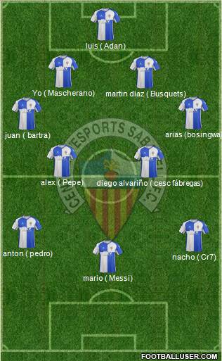 C.E. Sabadell football formation