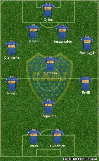 Boca Juniors Formation 2011