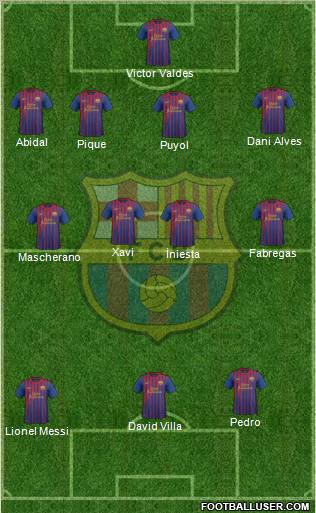 F.C. Barcelona Formation 2011