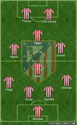C. Atlético Madrid S.A.D. Formation 2011