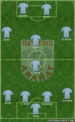 Ararat Yerevan Formation 2011