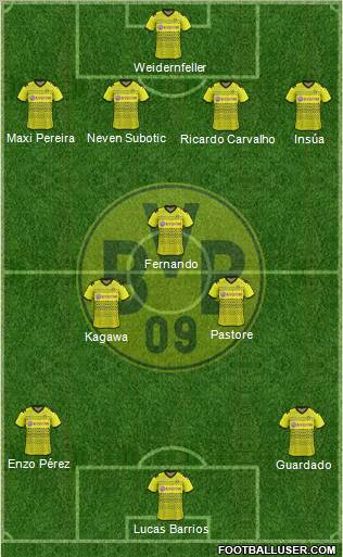 Borussia Dortmund Formation 2011