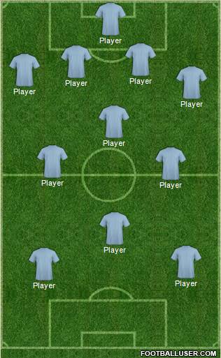 Fifa Team Formation 2011
