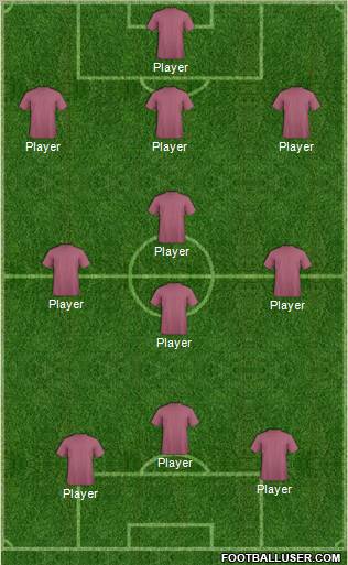 Fifa Team Formation 2011
