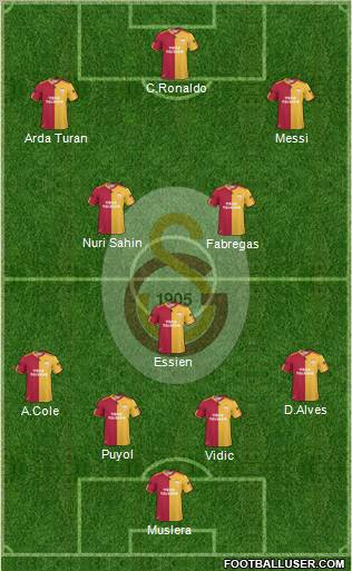 Galatasaray SK Formation 2011