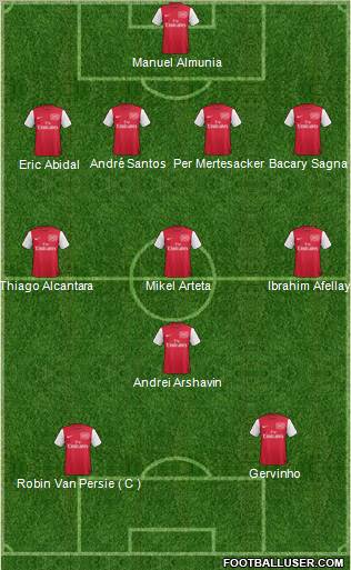 Arsenal Formation 2011