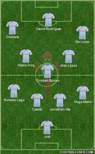 R.C. Celta S.A.D. Formation 2011