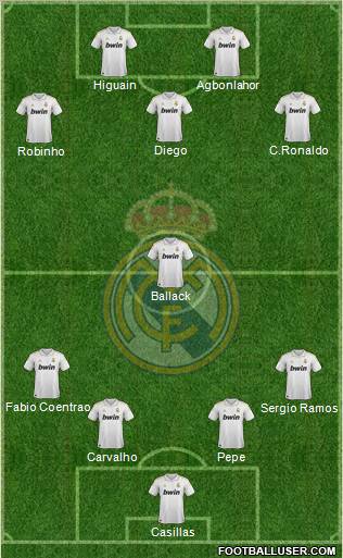 Real Madrid C.F. Formation 2011