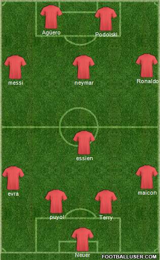 Football Manager Team Formation 2011