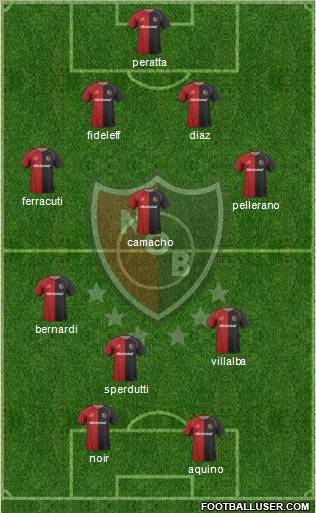 Newell's Old Boys Formation 2011