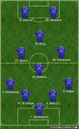 Leicester City Formation 2011