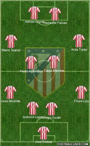 Atlético Madrid B Formation 2011