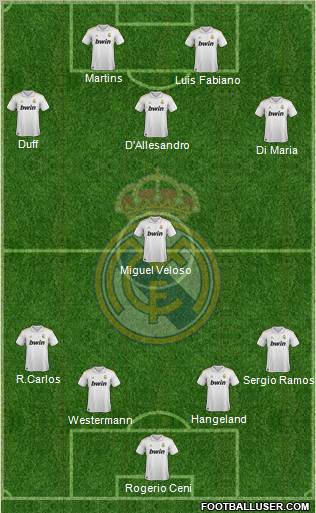Real Madrid C.F. Formation 2011
