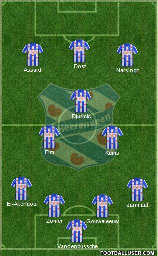 sc Heerenveen Formation 2011