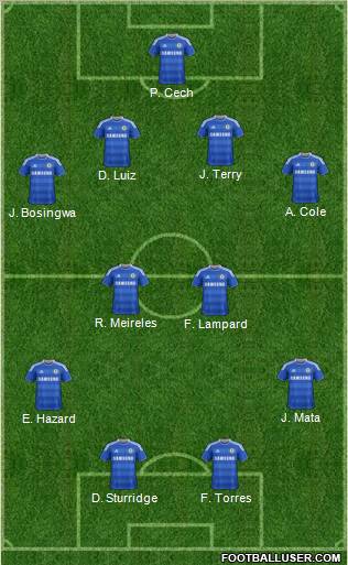 Chelsea Formation 2011