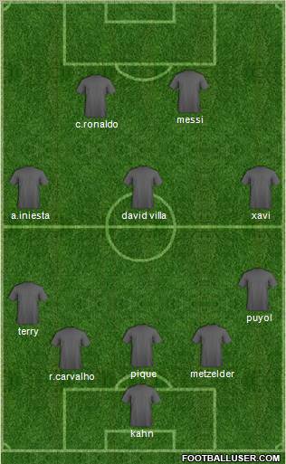Pro Evolution Soccer Team Formation 2011