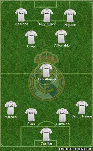 Real Madrid C.F. Formation 2011