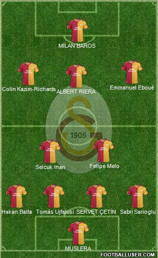 Galatasaray SK Formation 2011