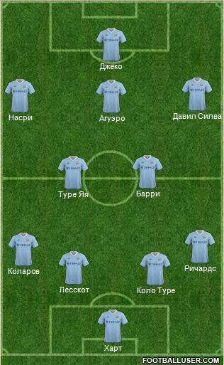 Manchester City Formation 2011