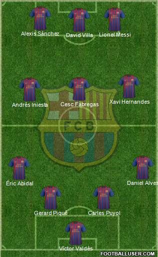 F.C. Barcelona Formation 2011