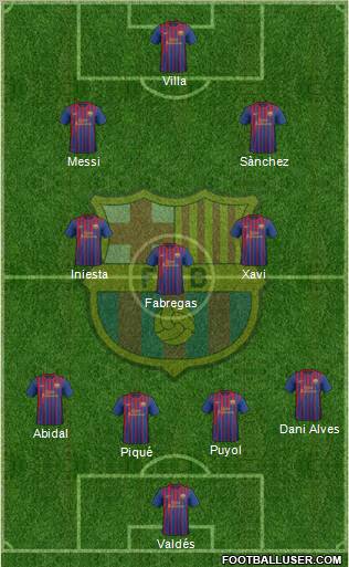 F.C. Barcelona Formation 2011