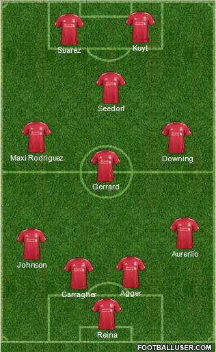 Liverpool Formation 2011