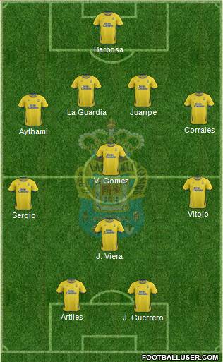 U.D. Las Palmas S.A.D. Formation 2011