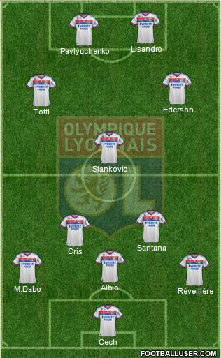 Olympique Lyonnais Formation 2011