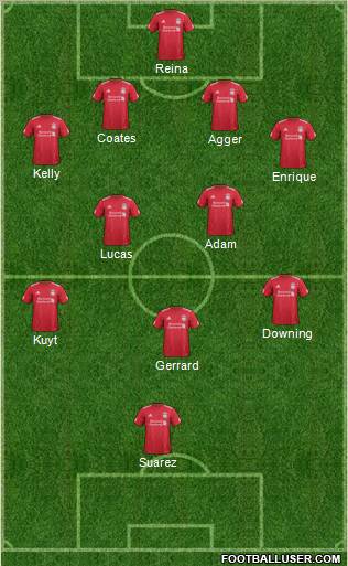 Liverpool Formation 2011