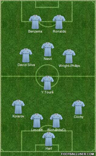 Manchester City Formation 2011
