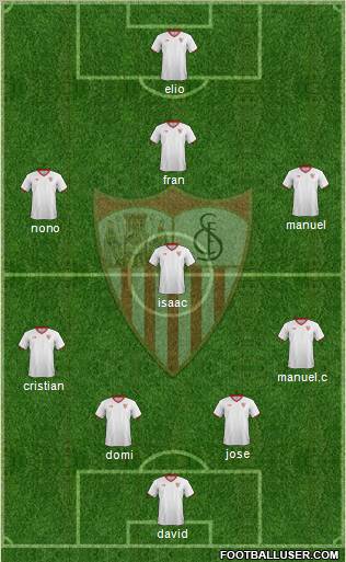 Sevilla F.C., S.A.D. Formation 2011