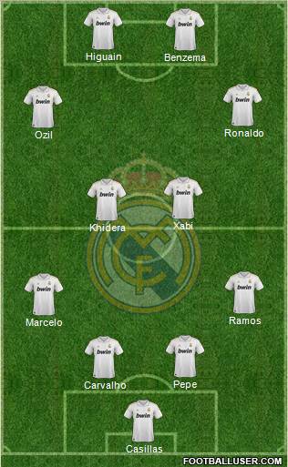 Real Madrid C.F. Formation 2011