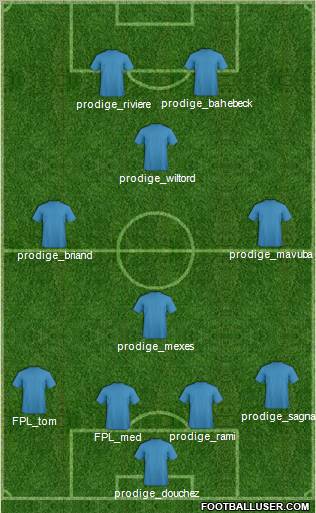 Fifa Team Formation 2011