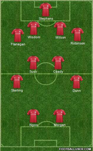 Liverpool Formation 2011