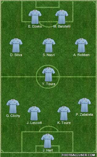 Manchester City Formation 2011