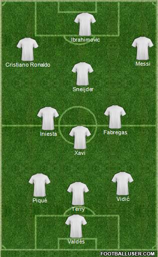 Dream Team Formation 2011