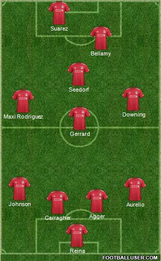 Liverpool Formation 2011