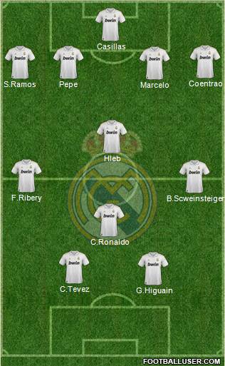 Real Madrid C.F. Formation 2011