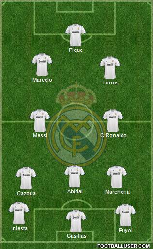 R. Madrid Castilla Formation 2011