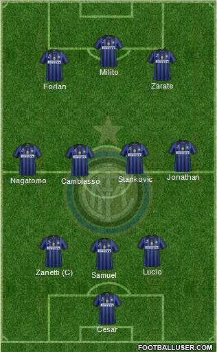F.C. Internazionale Formation 2011