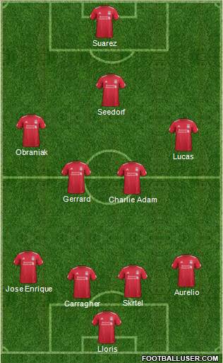 Liverpool Formation 2011