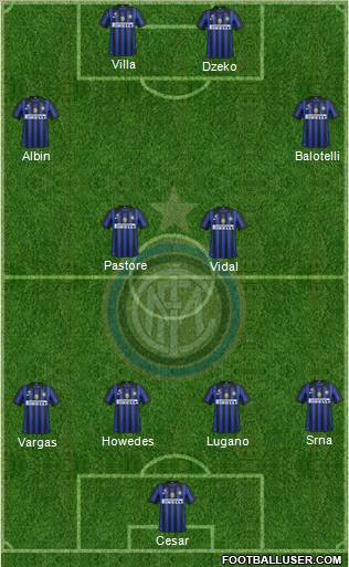 F.C. Internazionale Formation 2011