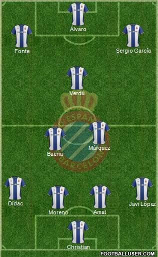 R.C.D. Espanyol de Barcelona S.A.D. Formation 2011